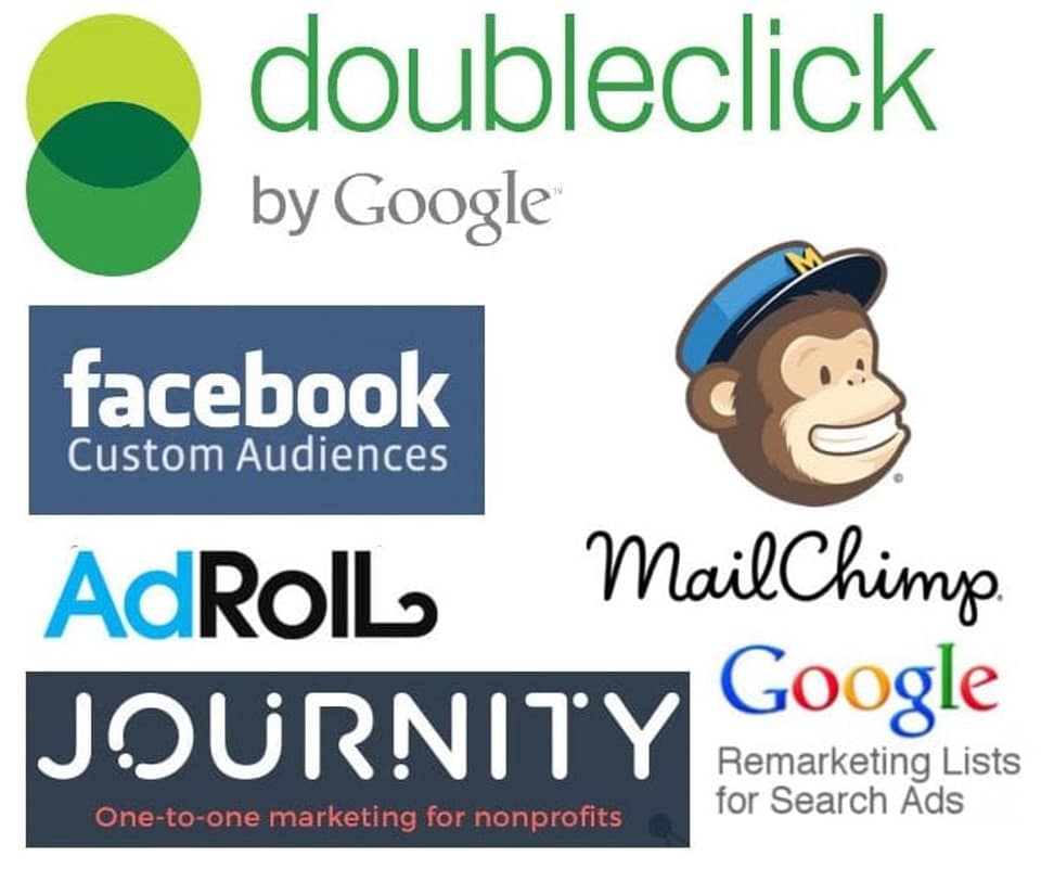 Logos of retargeting tools: DoubleClick by Google, Facebook Custom Audiences, MailChimp, AdRoll, Journity, and Google Remarketing Lists for Search Ads